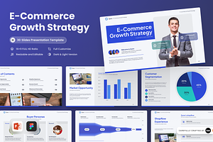 Zyora - E-Commerce Growth Strategy, a Presentation Template by SLAB! Design