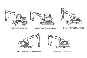 Different types of excavators, an Illustration by Tettygreen