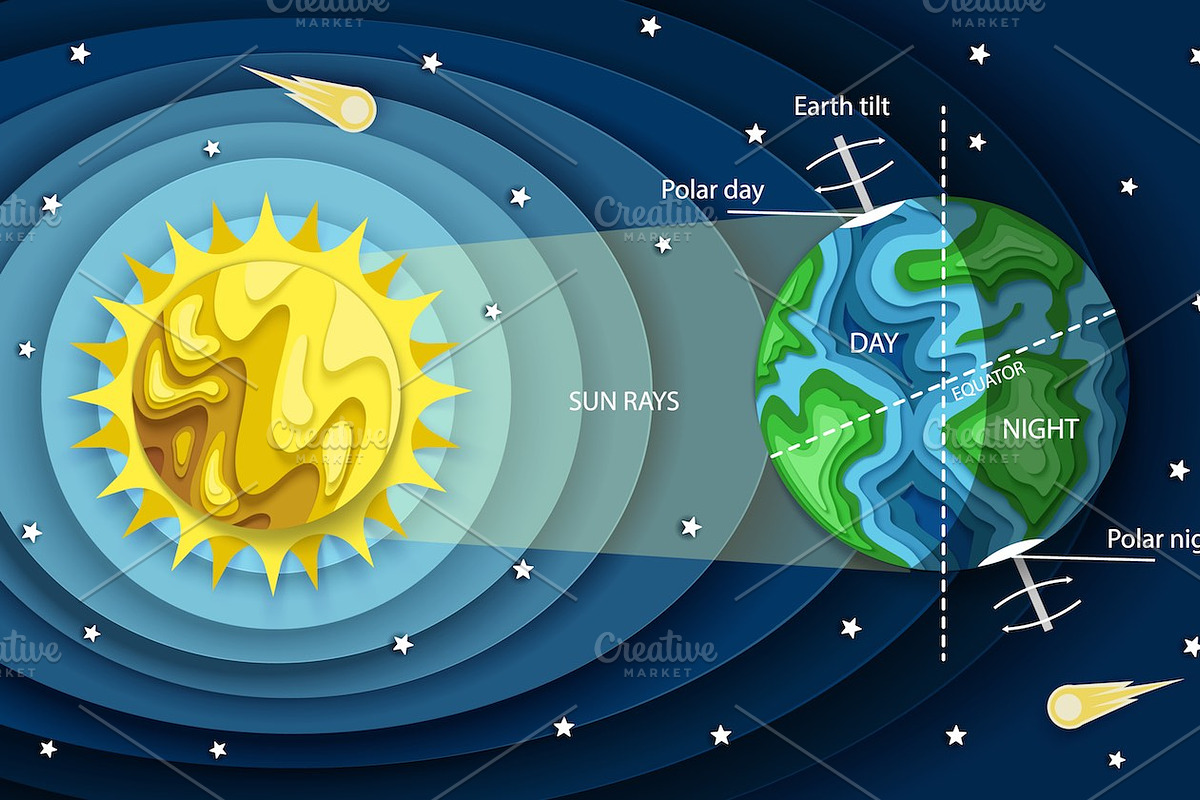Solar system education poster set, an Education Illustration by SiberianArt (Photo 6 of 13)