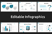 Agile Multipurpose Business Slides, a Presentation Template by MotoCMS (Thumbnail 3 of 4)