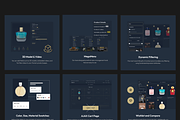Perfume & Fragrance | Shopify Theme, a Shopify Template by LogicGo Shopify Experts (Thumbnail 5 of 7)