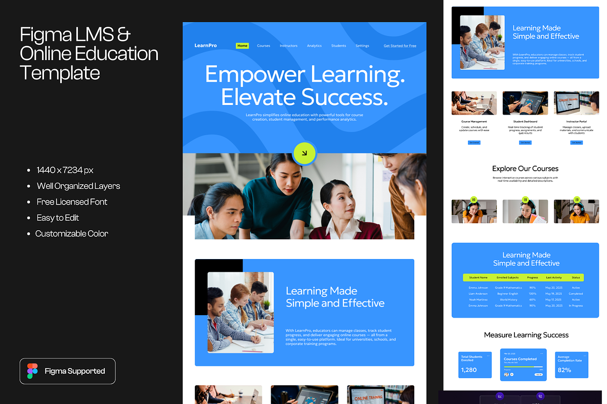 Figma Online Education Landing Page, a Landing Page Template by Musara (Photo 1 of 5)