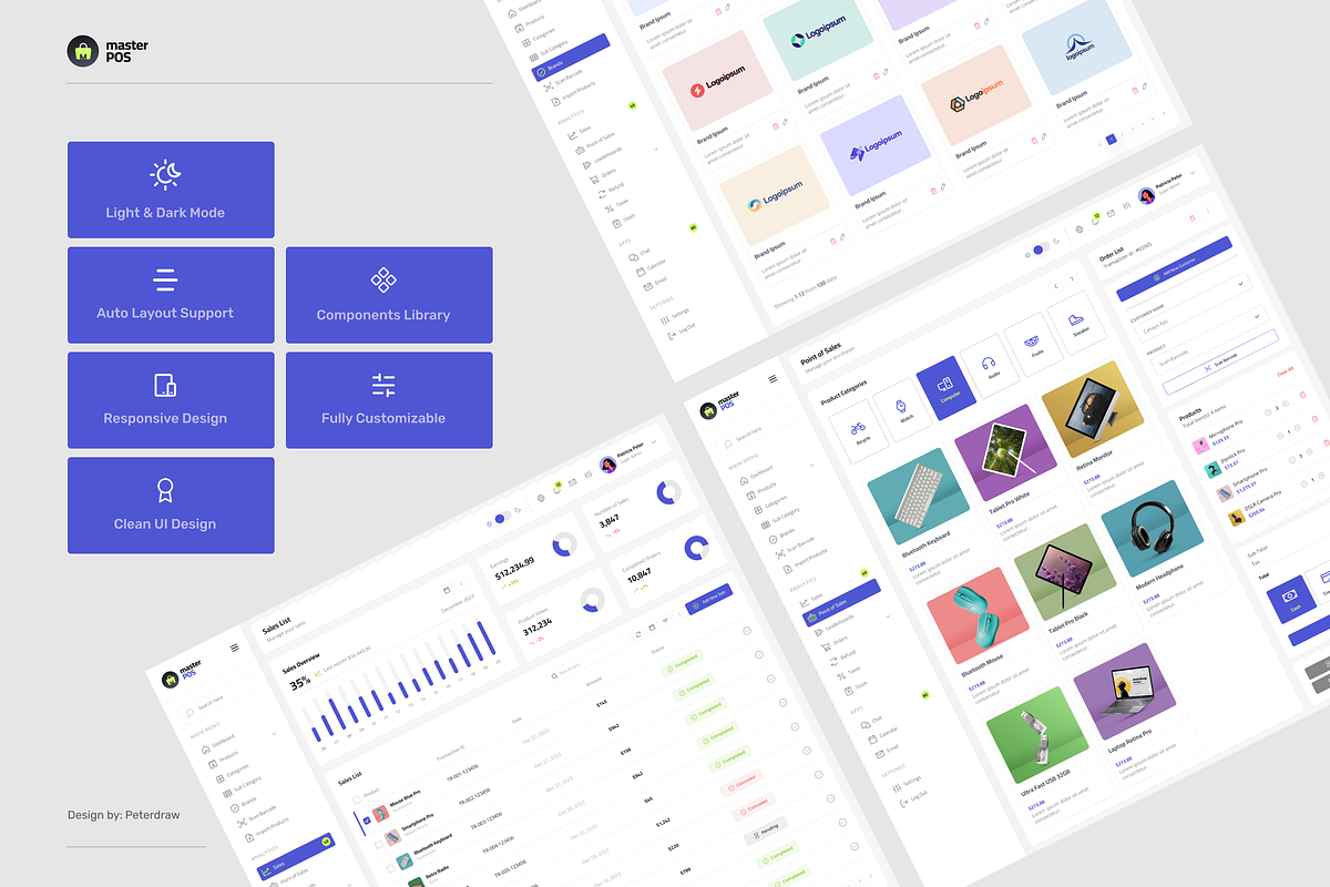 MasterPOS - Point of Sales Admin, an UI Kit Template by peterdraw