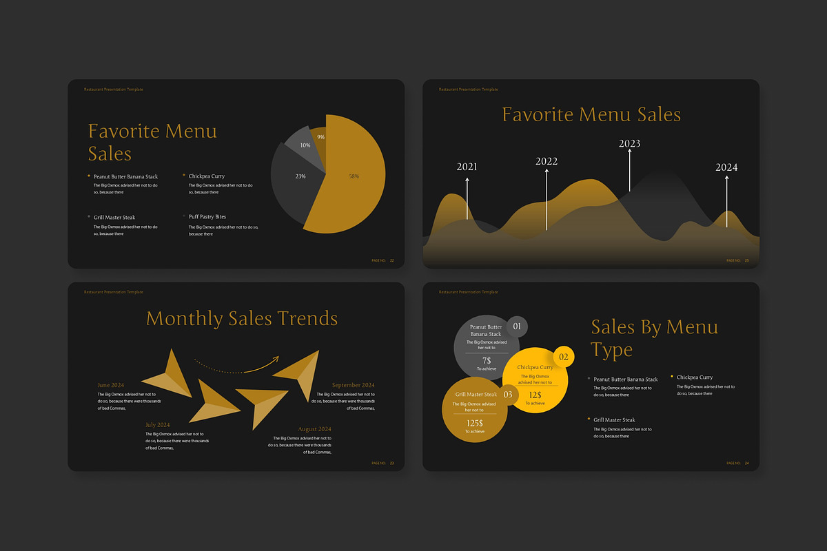 Restaurant PowerPoint Presentation, a Presentation Template by Premast (Photo 3 of 4)