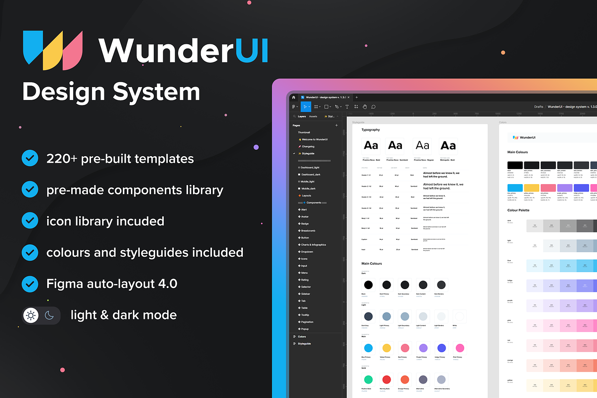 WunderUI - Design System & UI Kit, an UI Kit Template by KL-Webmedia (Photo 1 of 8)