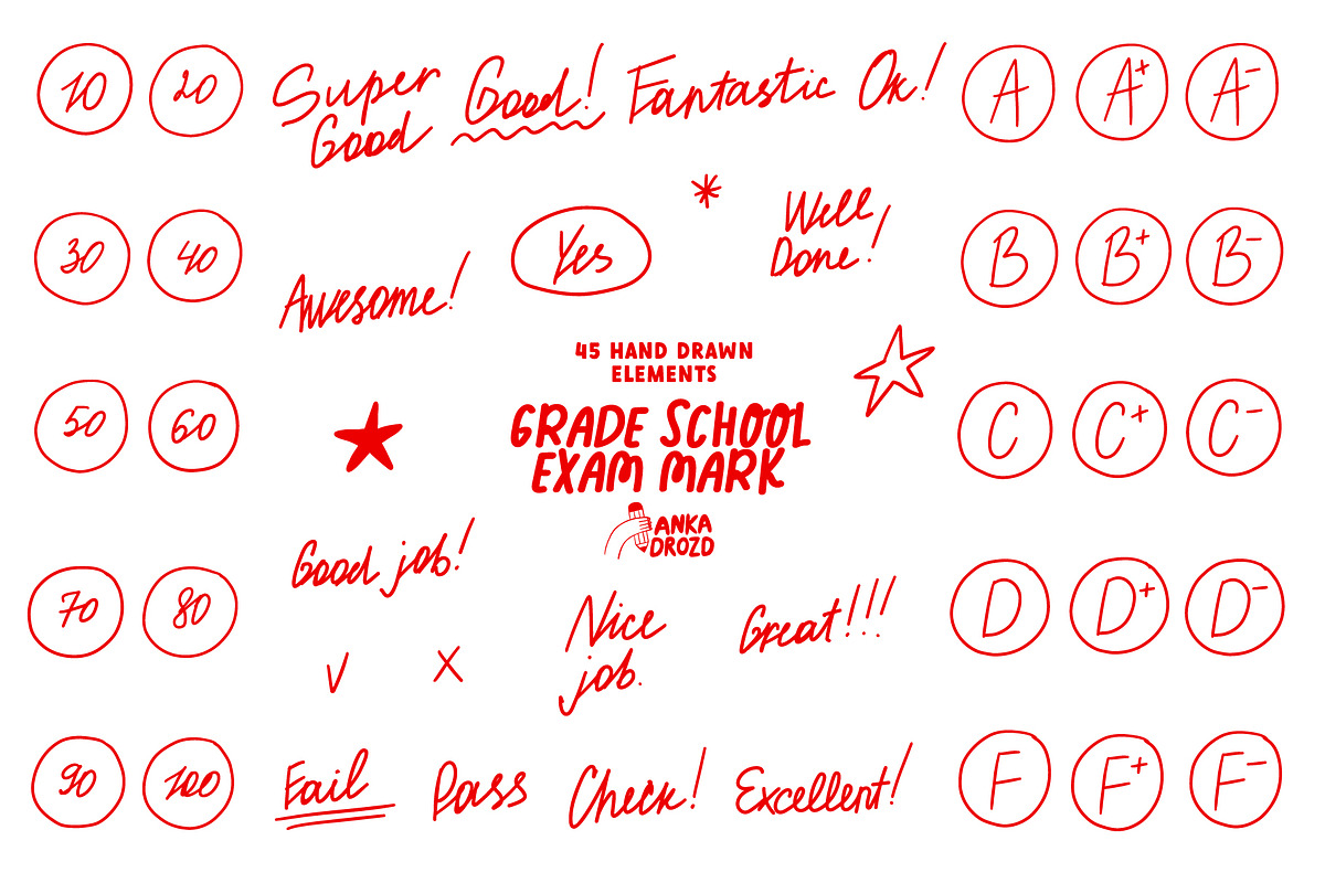 Grade School Exam Mark, an Object Graphic by AnkaDrozd (Photo 1 of 5)