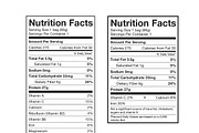 Nutrition Facts Template, a Packaging Mockup by PremiumGoods (Thumbnail 2 of 3)