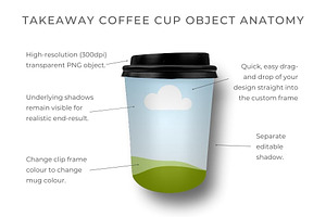 Takeaway Coffee Cup For Canva