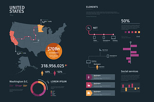 Modern Infographics Vol.01