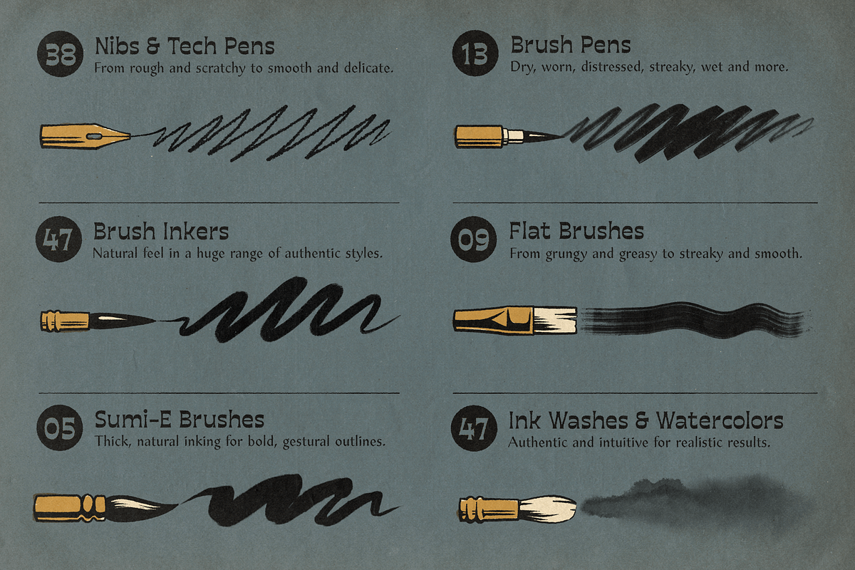 Rusty Nib Inkers for Photoshop, a Brush Add-On by True Grit Texture Supply (Photo 3 of 7)