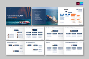 Organizational Chart Template, a Brochure Template by BrandPacks