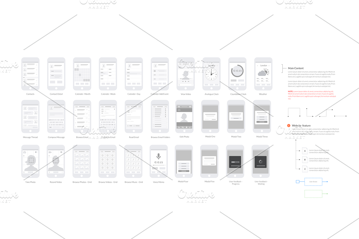 Mobile UX Design Tiles V1, a Device Mockup by firetuts (Photo 2 of 4)