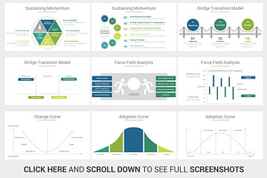 Change Management PowerPoint Designs