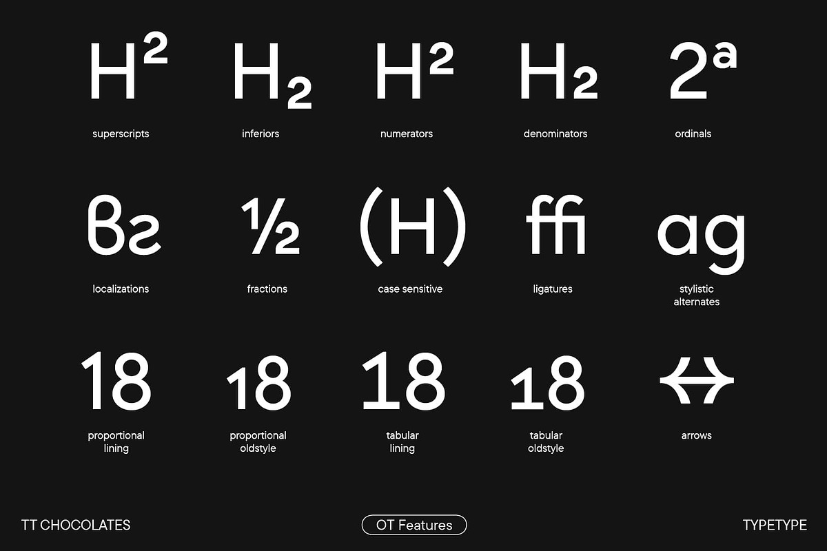TT Chocolates, a Sans Serif Font by TypeType (Photo 9 of 11)