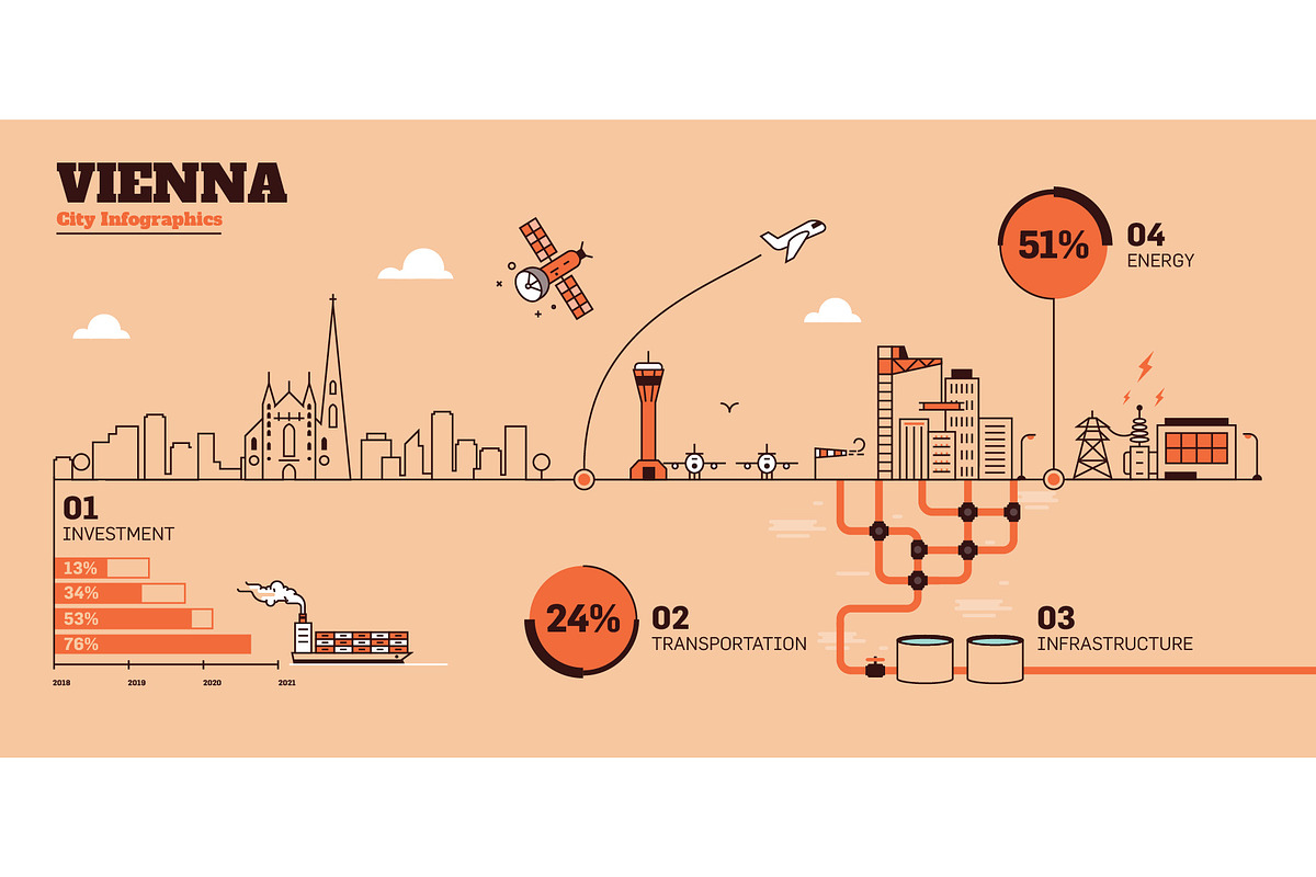 36 City Infographics - Line Style, an Outline Icon by Kursat Unsal (Photo 33 of 37)