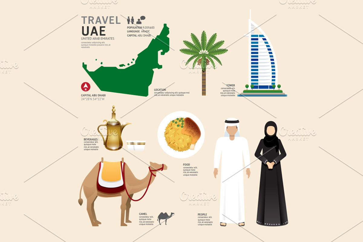 UAE United Arab Emirates Flat Icons, an Illustration by Feelplus Creator