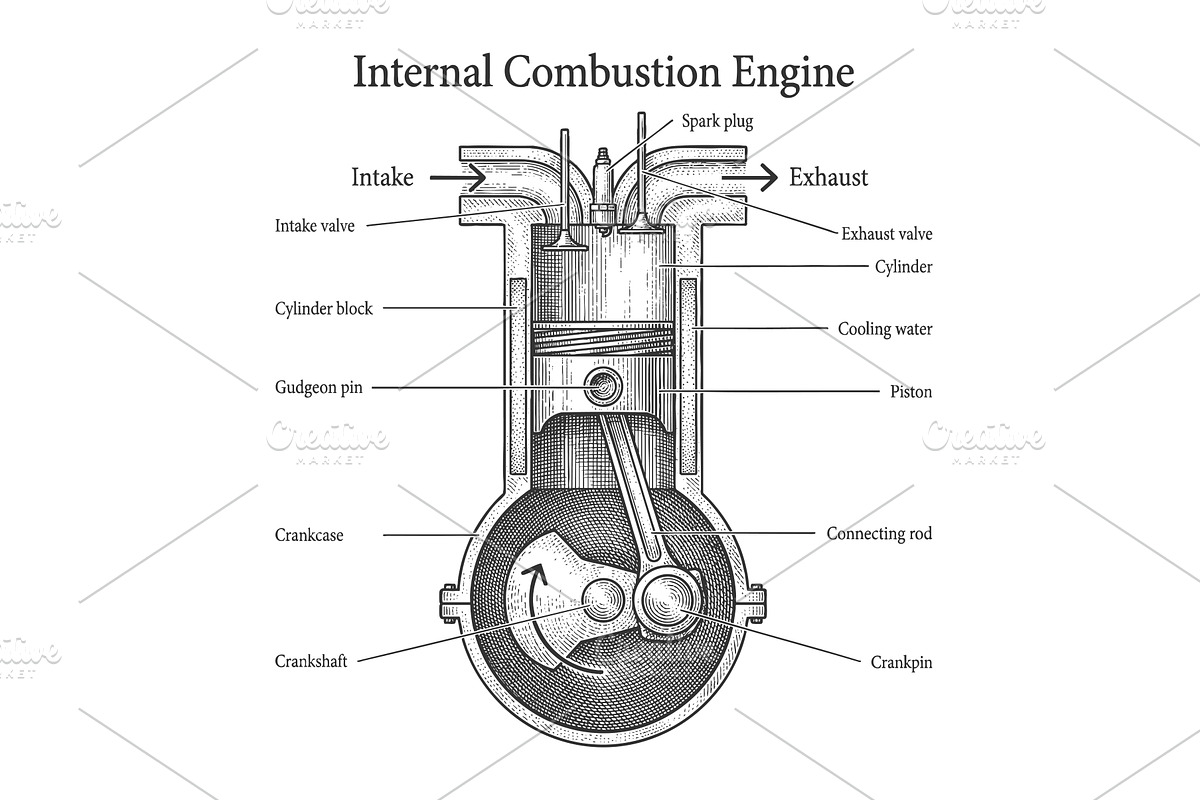 Internal Combustion Engine, an Illustration by AlexArt