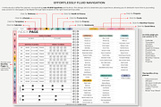 ADHD-Friendly Digital Planner 2025, a Templates & Theme by Plamarplanners (Thumbnail 10 of 10)