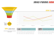 Sales Funnel Analysis PowerPoint, a Presentation Template by Yes Presentations (Thumbnail 5 of 9)