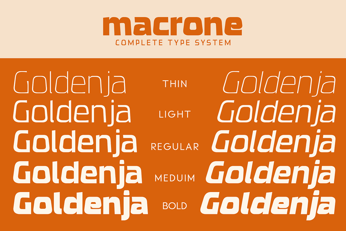 Macrone Sans Serif Font Family, a Sans Serif Font by Jaruka