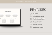 Pricing Guide Photography | Canva, a Presentation Template by Rosetta Lane Design (Thumbnail 5 of 9)