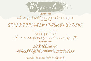 Myrwala Signature Script