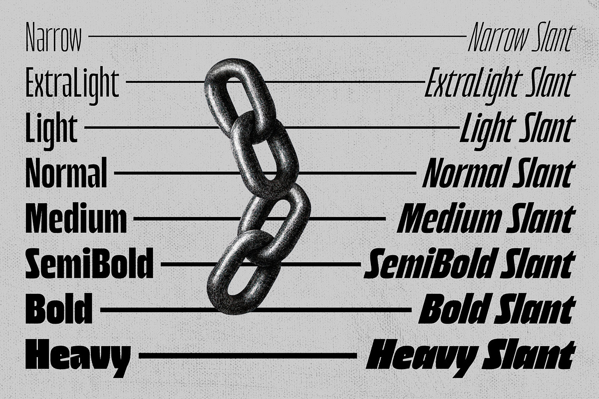 Bratva Variable Fonts, a Sans Serif Font by Adam Fathony (Photo 4 of 16)