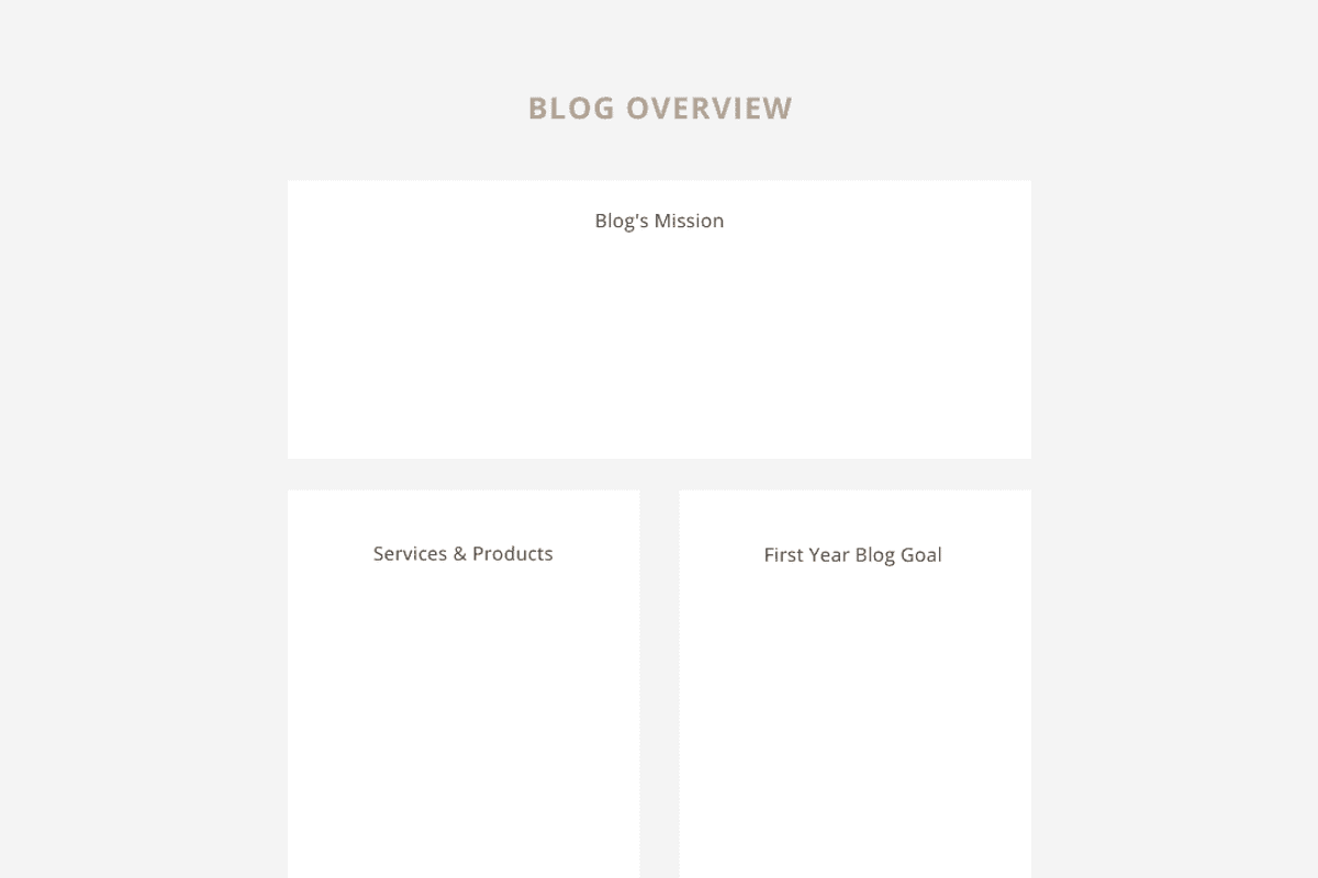 Online Blog Planner, a Stationery Template by Brand Your Biz Co. (Photo 4 of 10)