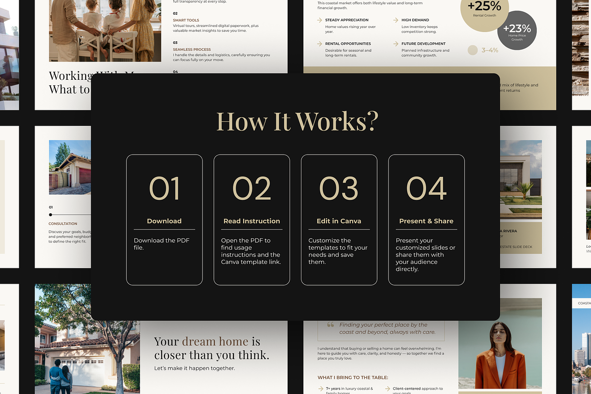 Real Estate Agent Canva Template, a Presentation Template by Mirely Creative Co (Photo 10 of 10)