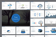 Kitkat Powerpoint Template, a Presentation Template by ZAAS (Thumbnail 9 of 10)