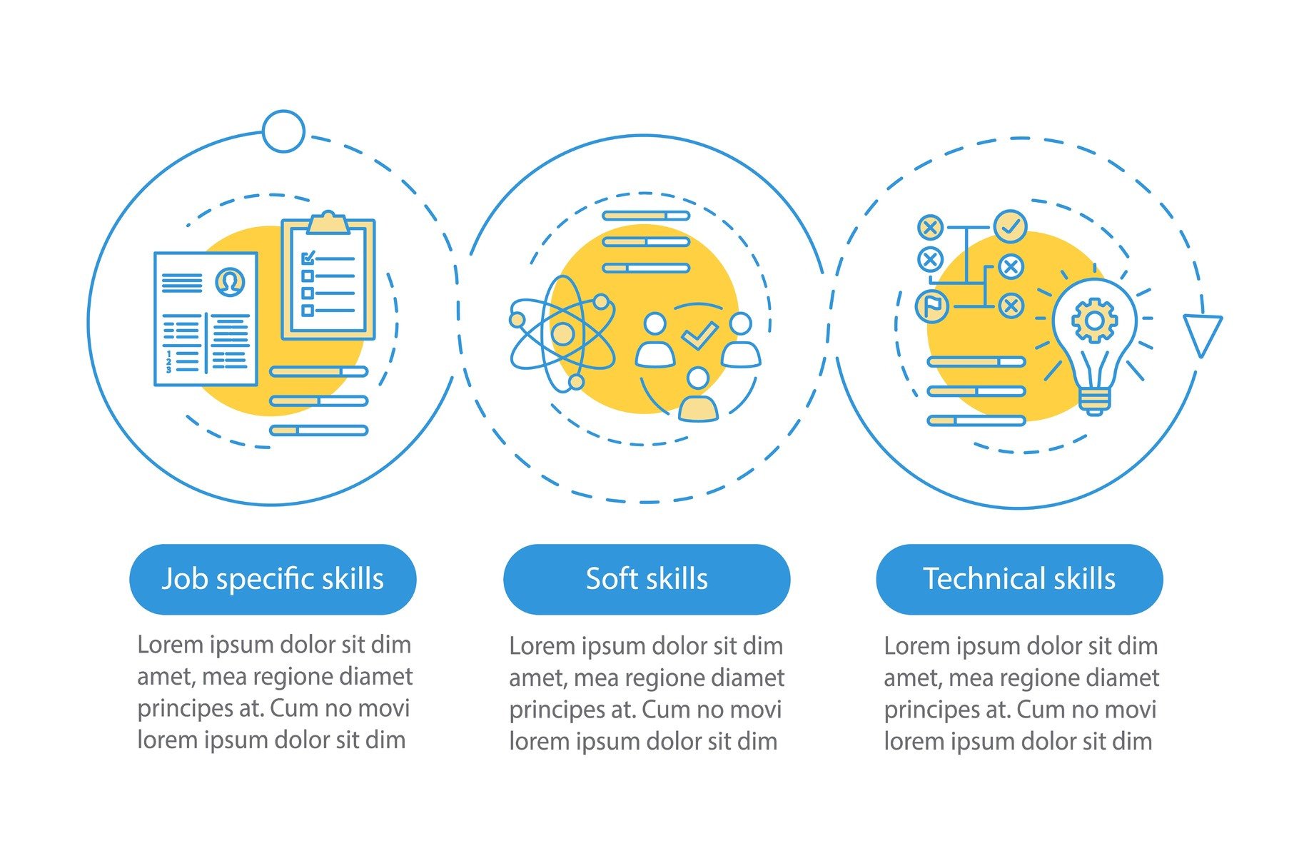 Job skills vector infographic, a Templates & Theme by IMG Visuals