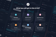 Smartpay - Fintech App iOS UI Kit, an UI Kit Template by Unpixel Design (Thumbnail 3 of 6)