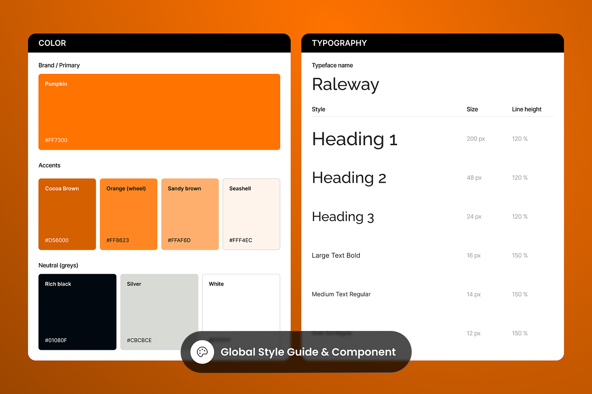 Brandora - Portfolio Freelancer, a Websites & App Template by SLAB! Design (Photo 4 of 4)