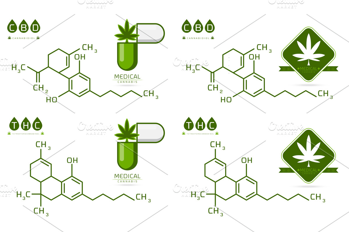 Cannabis molecule formula vector, a Branding & Logo Template by essense