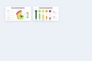 Smile Rating Keynote Templates, a Presentation Template by Slidesmash (Thumbnail 4 of 4)