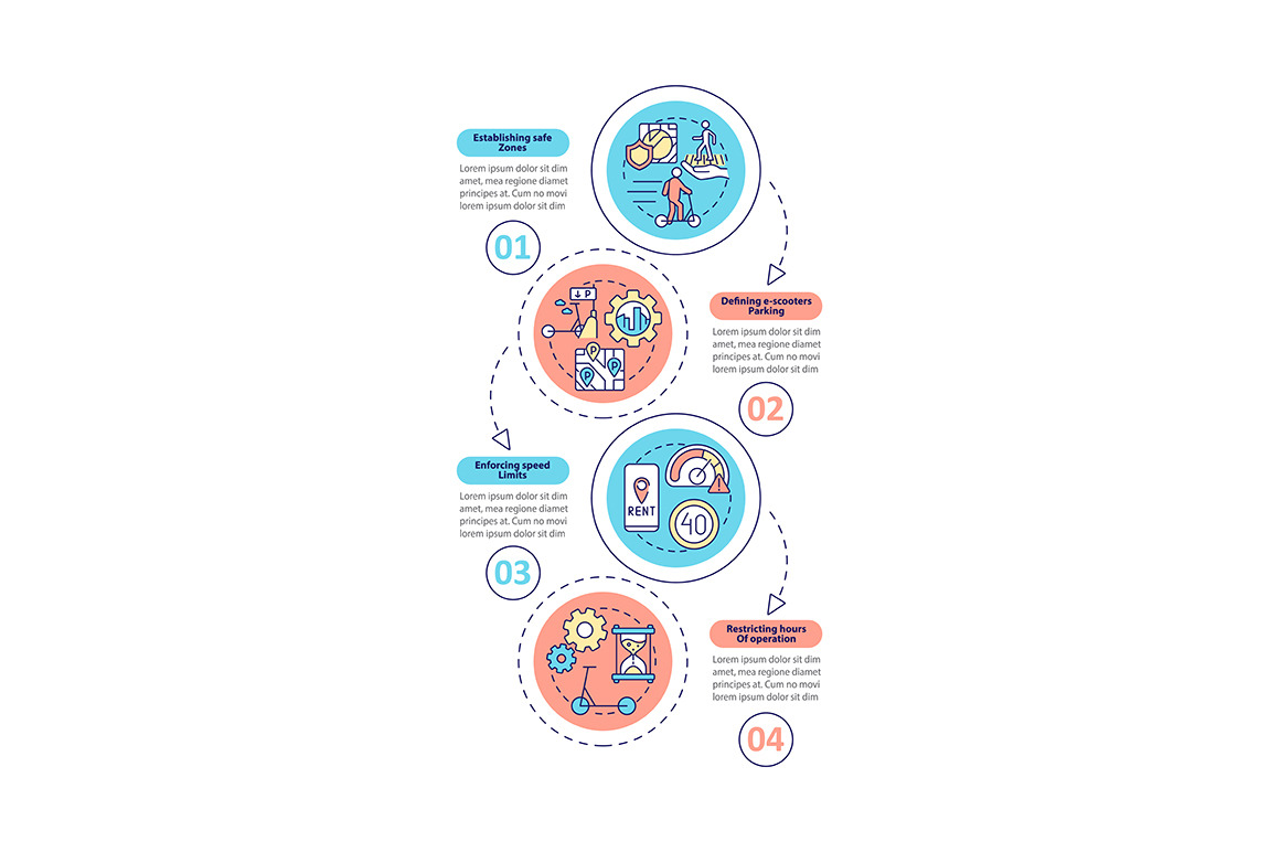 Public bicycle scheme rules, a Templates & Theme by IMG Visuals