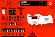 11 Football Infographic Templates, a Presentation Template by Kursat Unsal (Thumbnail 8 of 11)