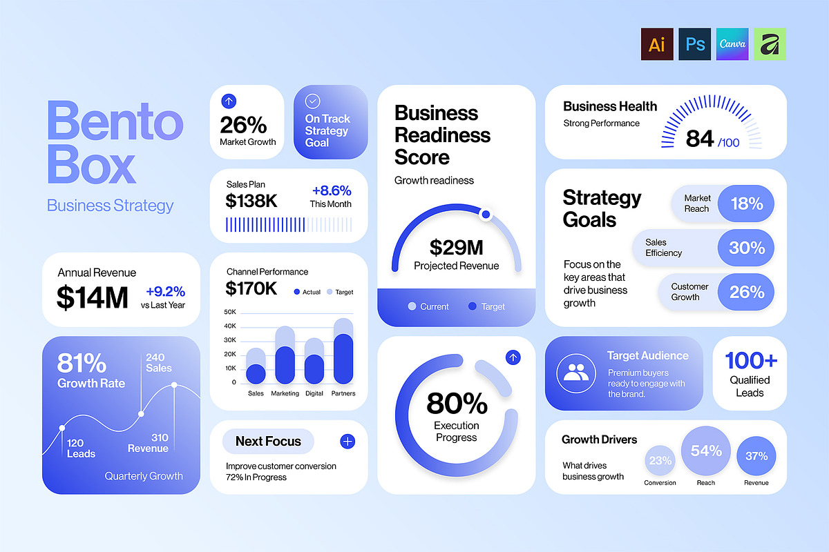 Bento Box Business Infographics, a Presentation Template by BrandPacks (Photo 1 of 6)