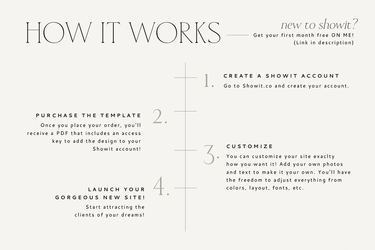 Maisie Lane Showit Website Template, a Marketing Template by Rachel Kick (Photo 5 of 5)