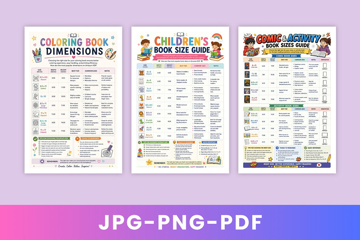 KDP Book Size & Formatting Workbook, a Stationery Template by Designmela01 (Photo 2 of 6)