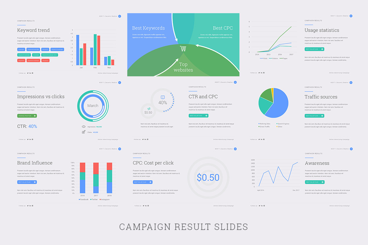 Advertiz | Powerpoint presentation, a Presentation Template by Zacomic Studios (Photo 6 of 14)