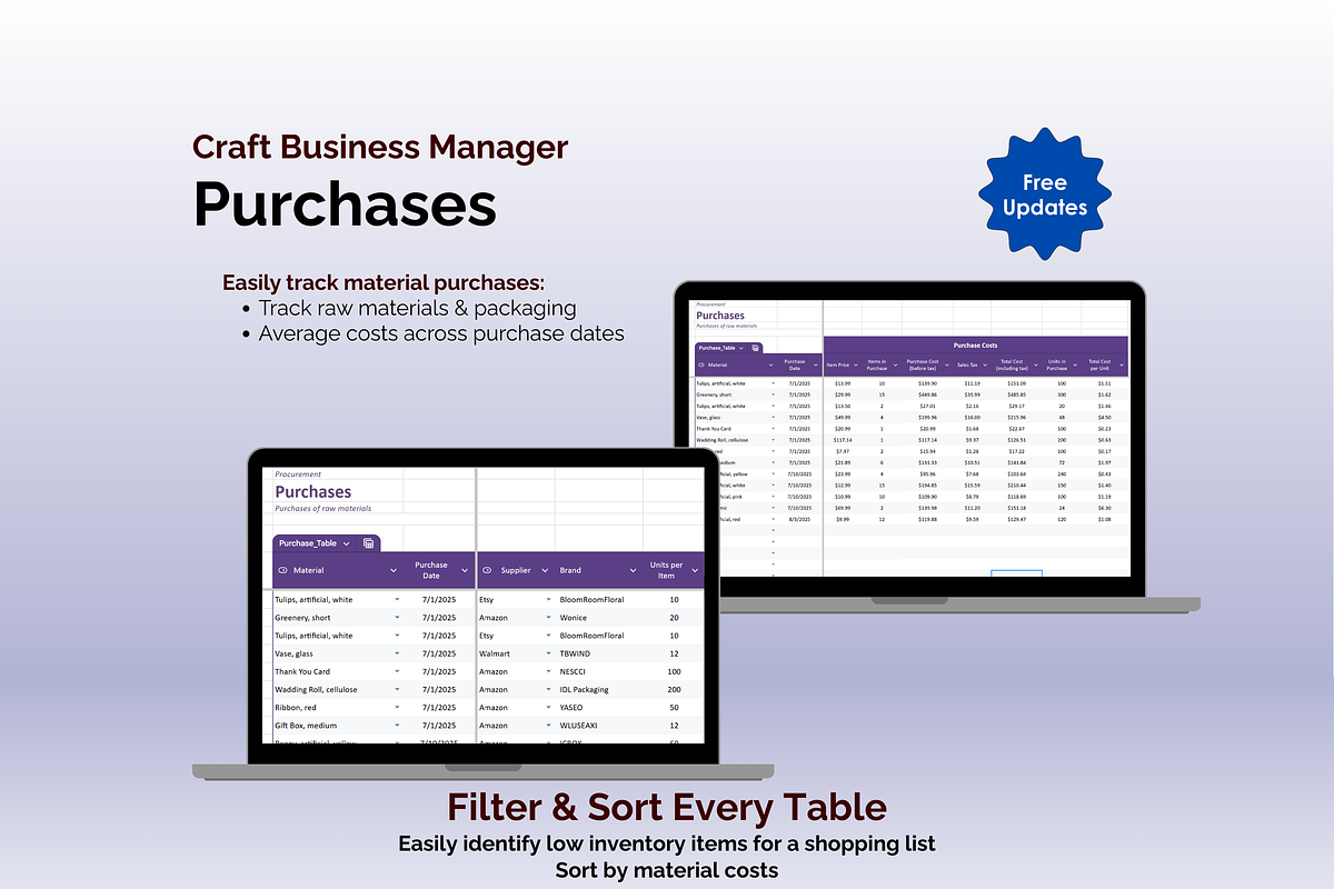 Craft Business Manager-Google Sheets, an App Template by Ardent Workshop (Photo 4 of 9)