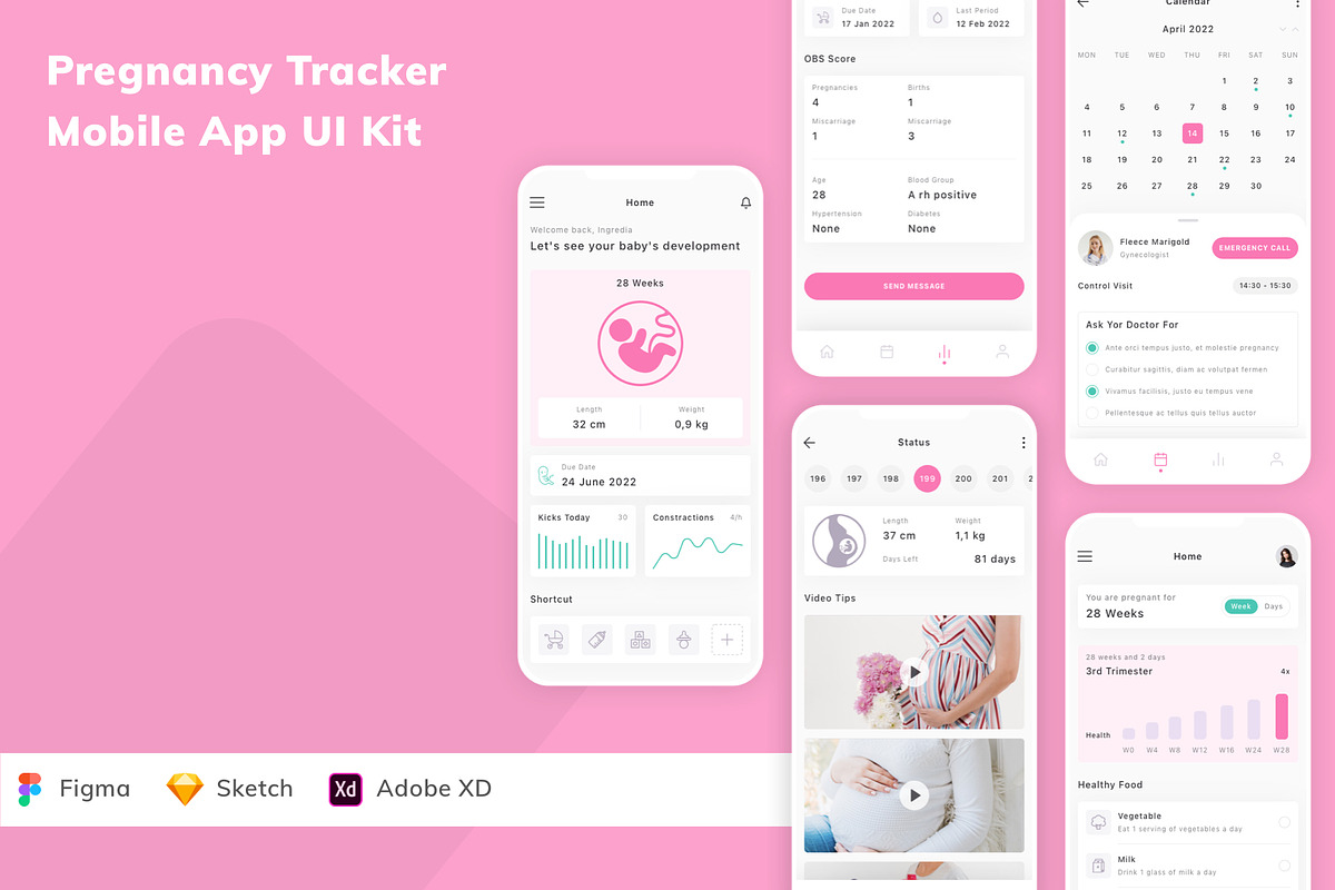 Pregnancy Tracker Mobile App UI Kit, an UI Kit Template by Betush