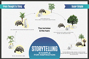 Storytelling and Collage Kit, an Object Illustration by SNIPESCIENTIST (Thumbnail 7 of 44)