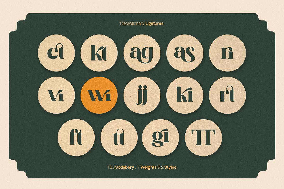 TBJ Sodabery Serif Retro Family, a Serif Font by Taboja Studio (Photo 15 of 21)