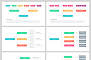 Organizational Chart for PowerPoint, a Presentation Template by HiSlide.io (Thumbnail 5 of 6)