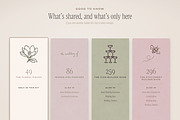 Floral Wedding Invite & Sign Creator, an Object Graphic by The October Creative (Thumbnail 22 of 22)