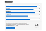 ReviewPro WordPress Theme, a WordPress Template by Theme Junkie (Thumbnail 2 of 4)
