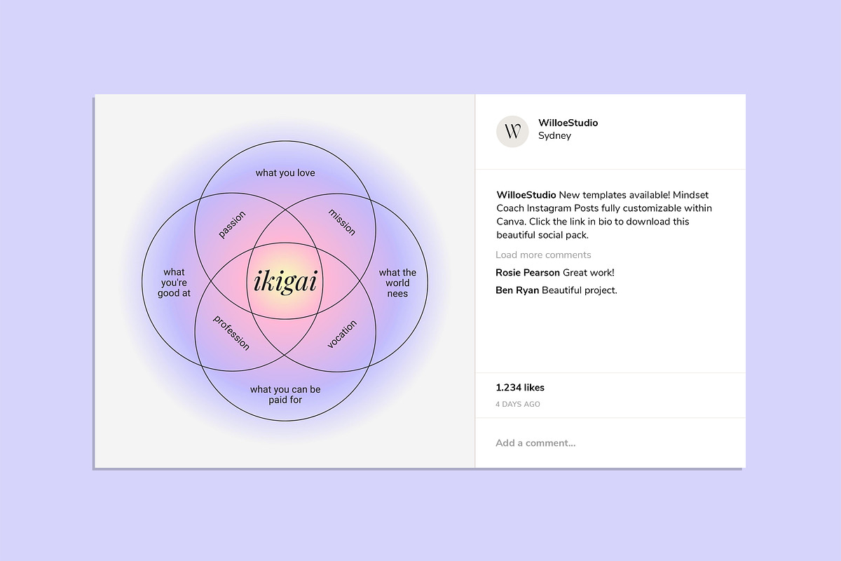 Mindset Coach Template - Canva, a Social Media Template by Willoe Studio (Photo 3 of 11)