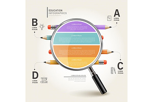 Education Infographic Design